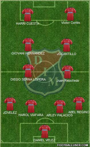 CD Independiente Medellín 4-2-4 football formation