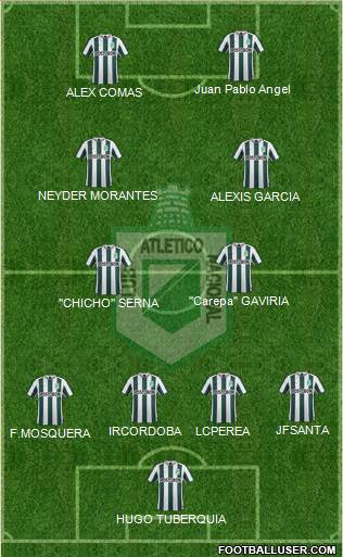 CDC Atlético Nacional Formation 2016