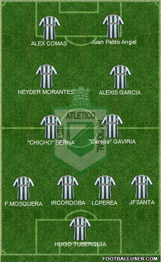 CDC Atlético Nacional 4-2-2-2 football formation