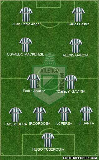 CDC Atlético Nacional Formation 2016