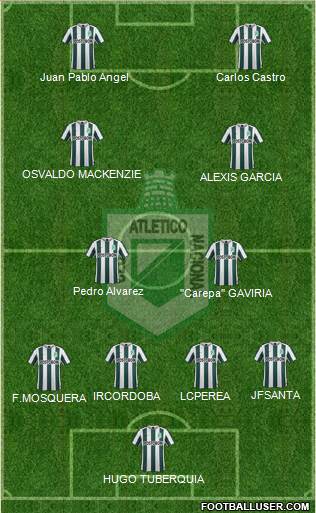 CDC Atlético Nacional 4-2-3-1 football formation