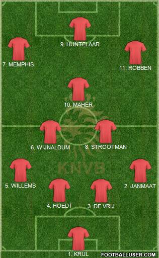 Holland Formation 2016