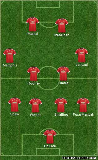 Manchester United Formation 2016