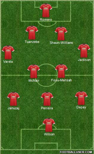 Manchester United Formation 2016