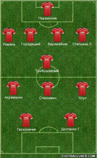 Manchester United Formation 2016