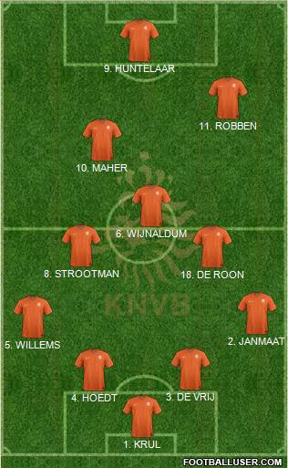 Holland Formation 2016