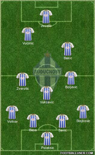 FK Buducnost Podgorica Formation 2016