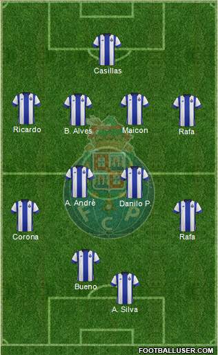 Futebol Clube do Porto - SAD Formation 2016