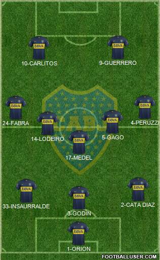 Boca Juniors Formation 2016