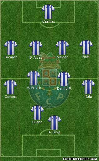 Futebol Clube do Porto - SAD Formation 2016