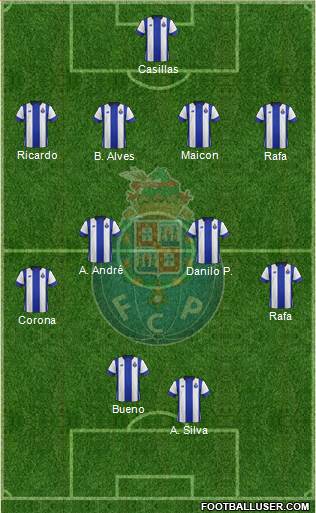 Futebol Clube do Porto - SAD Formation 2016