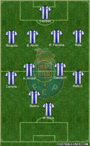 Futebol Clube do Porto - SAD Formation 2016