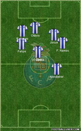 Futebol Clube do Porto - SAD Formation 2016
