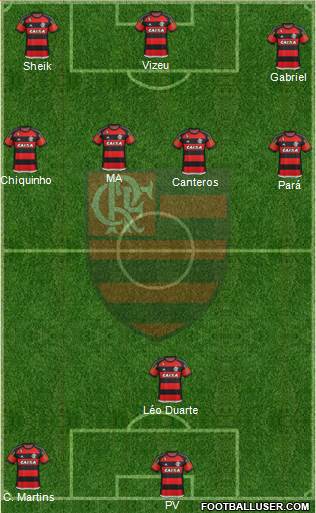 CR Flamengo Formation 2016