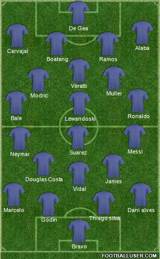 Fifa Team Formation 2016