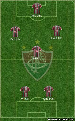 Fluminense FC Formation 2016