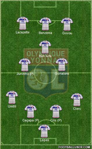 Olympique Lyonnais Formation 2016