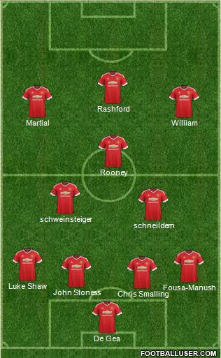 Manchester United Formation 2016