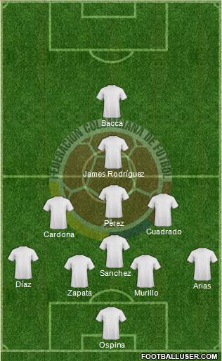 Colombia Formation 2016
