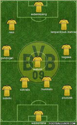 Borussia Dortmund Formation 2016