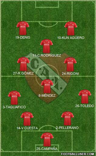 Independiente Formation 2016