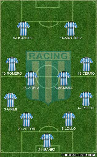 Racing Club Formation 2016