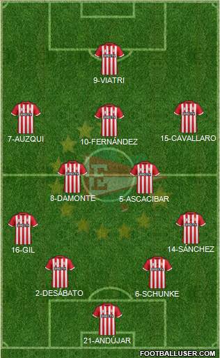 Estudiantes de La Plata Formation 2016