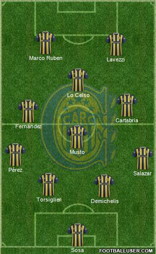 Rosario Central Formation 2016