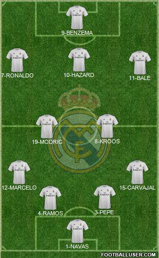 Real Madrid C.F. Formation 2016