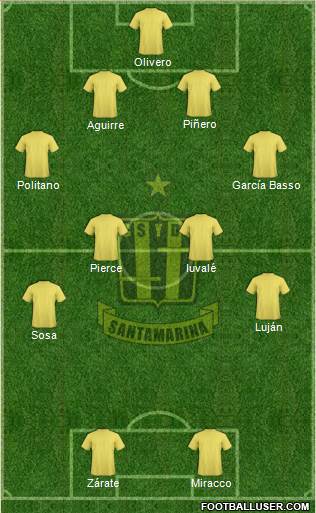 Deportivo Santamarina Formation 2016