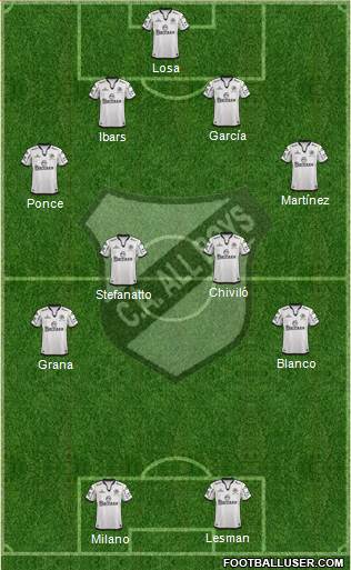 All Boys Formation 2016