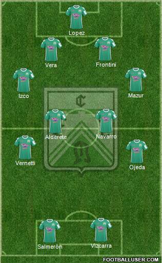 Ferro Carril Oeste Formation 2016