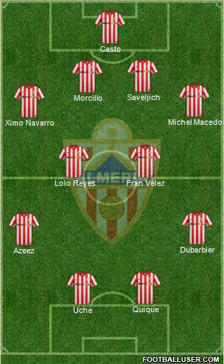 U.D. Almería S.A.D. Formation 2016
