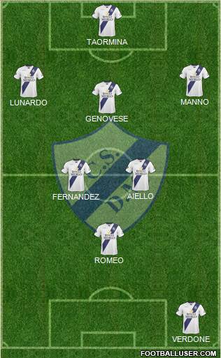 Deportivo Merlo 5-4-1 football formation