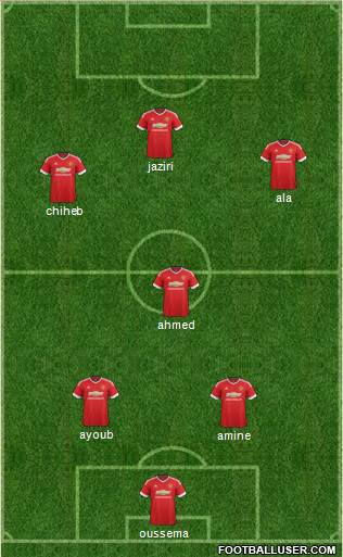 Manchester United Formation 2016