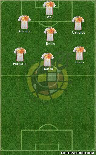 Spain Formation 2016