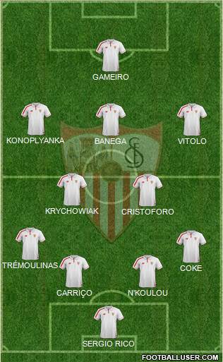 Sevilla F.C., S.A.D. Formation 2016