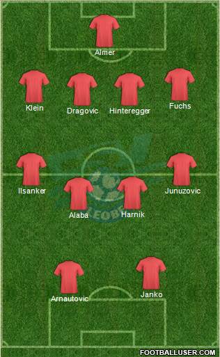 Donawitzer SV Leoben Formation 2016