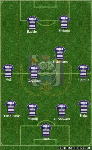 RSC Anderlecht Formation 2016