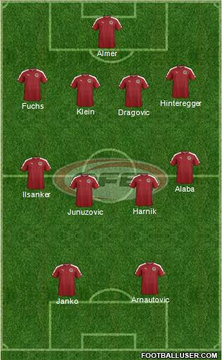 Austria 4-4-2 football formation