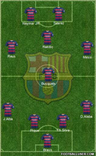 F.C. Barcelona Formation 2016