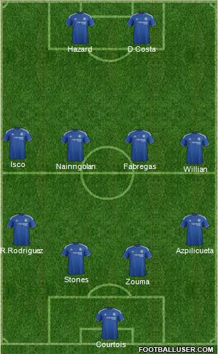 Chelsea Formation 2016