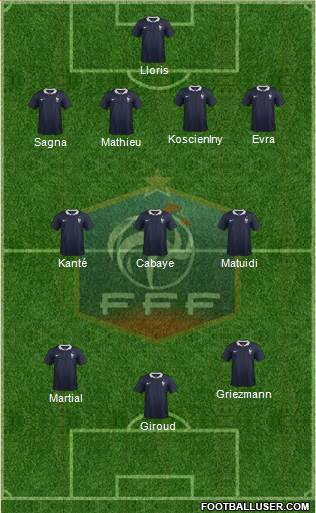 France Formation 2016