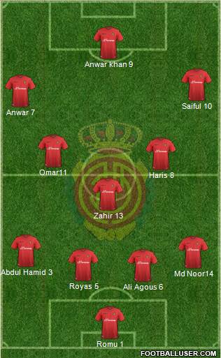 R.C.D. Mallorca S.A.D. Formation 2016