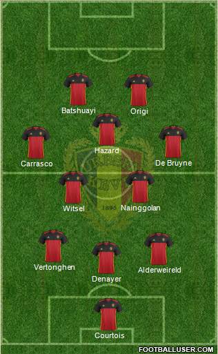 Belgium Formation 2016
