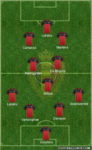 Belgium Formation 2016