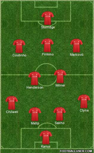Liverpool Formation 2016