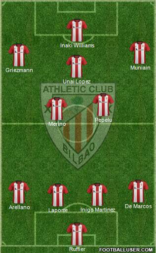Athletic Club Formation 2016