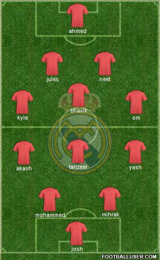Real Madrid C.F. Formation 2016