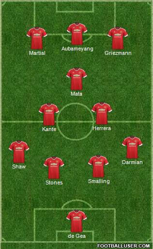 Manchester United Formation 2016